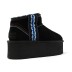 Женские мини угги на платформе UGG  Classic Mini Platform Black 1