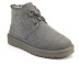 Женские ботинки Ugg Neumel Ghillie Grey